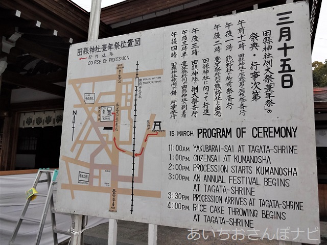小牧市田県神社豊年祭の看板